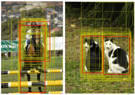 Figure 1 for Learning Detection with Diverse Proposals