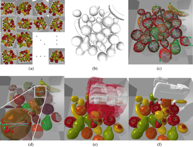 Figure 2 for Volumetric-based Contact Point Detection for 7-DoF Grasping