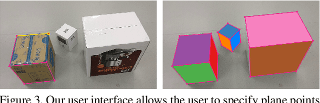 Figure 4 for Recovering 3D Planar Arrangements from Videos