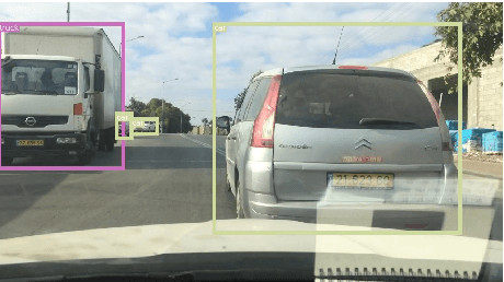 Figure 1 for Risk Ranked Recall: Collision Safety Metric for Object Detection Systems in Autonomous Vehicles