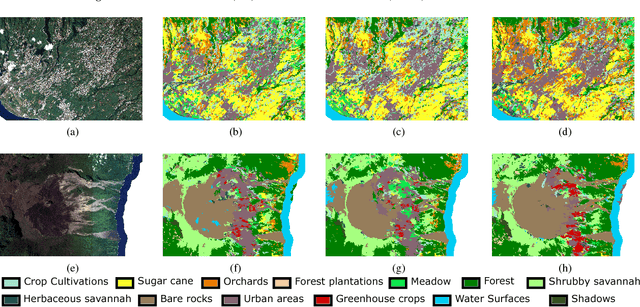 Figure 4 for Combining Sentinel-1 and Sentinel-2 Time Series via RNN for object-based land cover classification