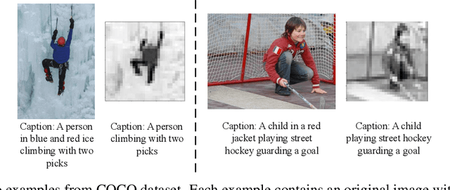 Figure 4 for Text-to-Image Generation with Attention Based Recurrent Neural Networks