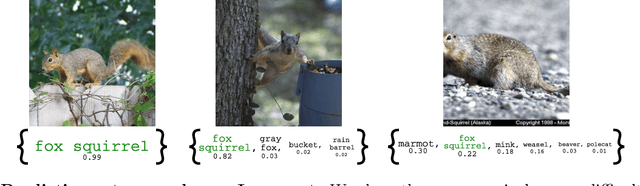 Figure 1 for A Gentle Introduction to Conformal Prediction and Distribution-Free Uncertainty Quantification