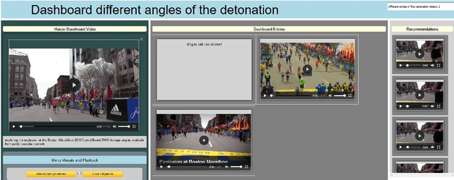 Figure 2 for Multi-Modal Video Forensic Platform for Investigating Post-Terrorist Attack Scenarios