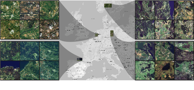 Figure 1 for MuS2: A Benchmark for Sentinel-2 Multi-Image Super-Resolution