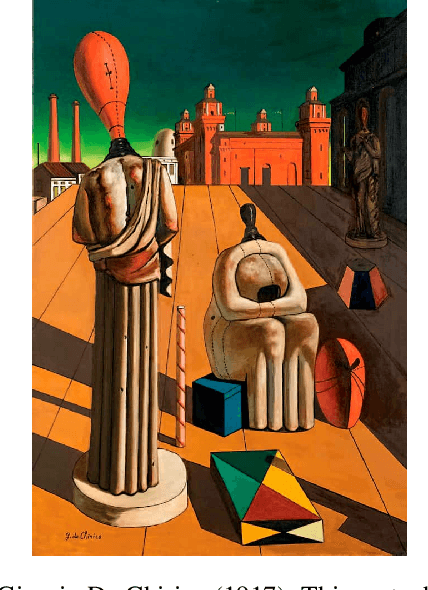 Figure 1 for Visual link retrieval and knowledge discovery in painting datasets