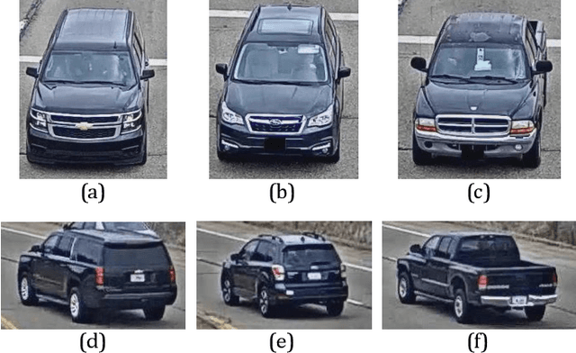 Figure 2 for Online Clustering-based Multi-Camera Vehicle Tracking in Scenarios with overlapping FOVs