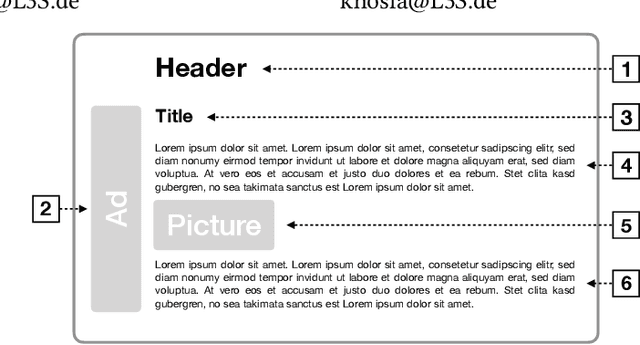 Figure 1 for Boilerplate Removal using a Neural Sequence Labeling Model