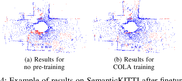 Figure 4 for COLA: COarse LAbel pre-training for 3D semantic segmentation of sparse LiDAR datasets
