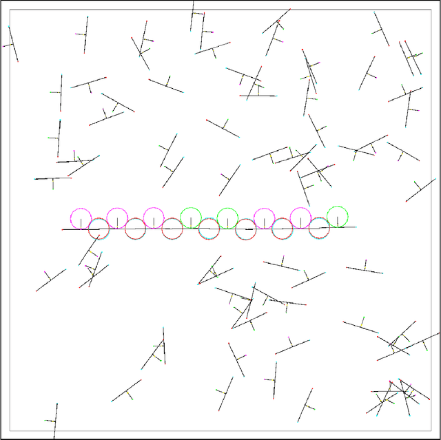 Figure 2 for JohnnyVon: Self-Replicating Automata in Continuous Two-Dimensional Space