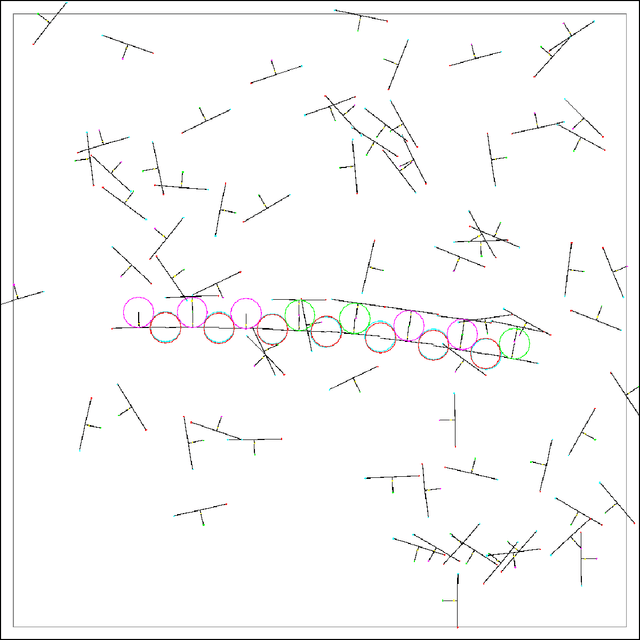 Figure 3 for JohnnyVon: Self-Replicating Automata in Continuous Two-Dimensional Space