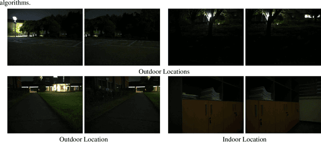 Figure 3 for Retaining Image Feature Matching Performance Under Low Light Conditions