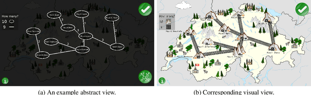 Figure 3 for Studying Alignment in Spontaneous Speech via Automatic Methods: How Do Children Use Task-specific Referents to Succeed in a Collaborative Learning Activity?