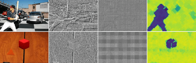 Figure 1 for SpliceRadar: A Learned Method For Blind Image Forensics