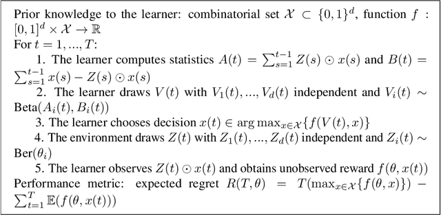 Figure 2 for On the Suboptimality of Thompson Sampling in High Dimensions