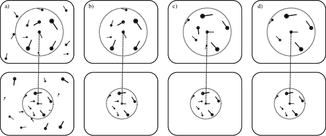 Figure 1 for Minimizing the Number of Matching Queries for Object Retrieval
