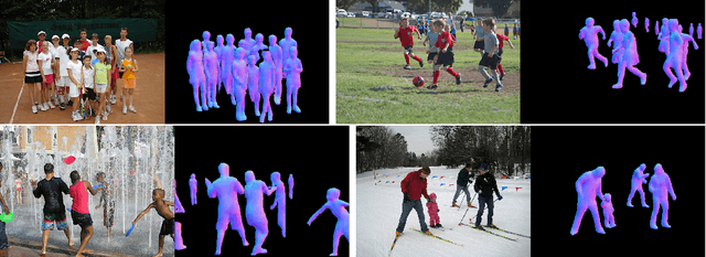 Figure 1 for SimPose: Effectively Learning DensePose and Surface Normals of People from Simulated Data