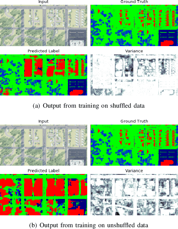 Figure 4 for Risk-Aware Planning and Assignment for Ground Vehicles using Uncertain Perception from Aerial Vehicles