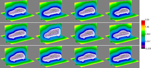 Figure 3 for DirectShape: Photometric Alignment of Shape Priors for Visual Vehicle Pose and Shape Estimation