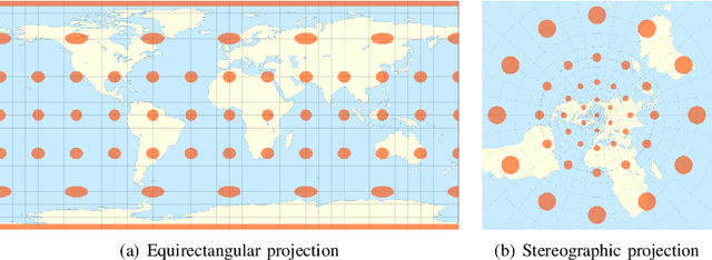 Figure 3 for Distortion-Adaptive Grape Bunch Counting for Omnidirectional Images