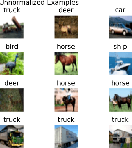Figure 1 for Causal Explanations of Image Misclassifications
