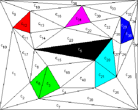 Figure 2 for Multi-robot Deployment From LTL Specifications with Reduced Communication
