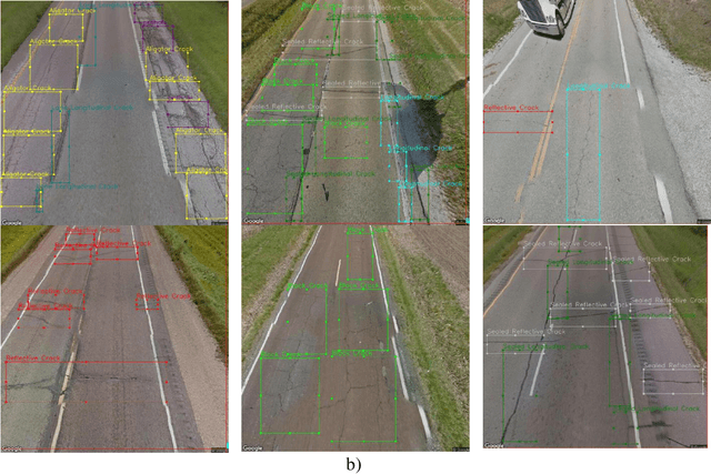Figure 2 for PID: A New Benchmark Dataset to Classify and Densify Pavement Distresses