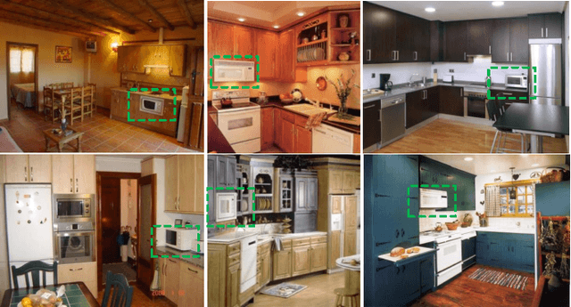 Figure 1 for A Spatial Layout and Scale Invariant Feature Representation for Indoor Scene Classification