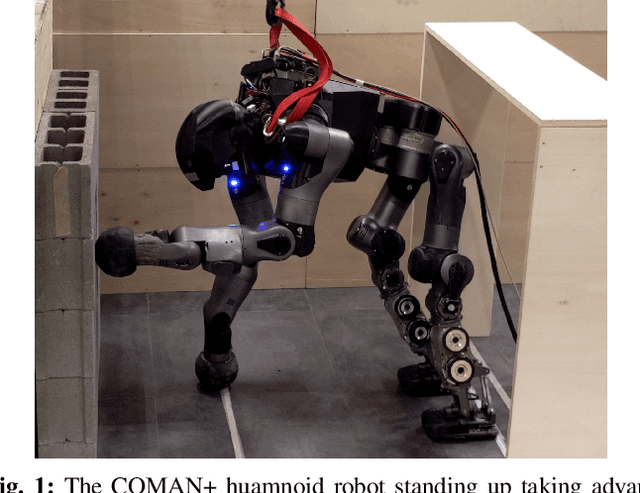 Figure 1 for Loco-Manipulation Planning for Legged Robots: Offline and Online Strategies