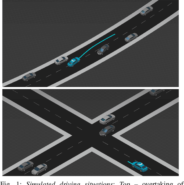 Figure 1 for A Two-Stage Optimization Approach to Safe-by-Design Planning for Autonomous Driving