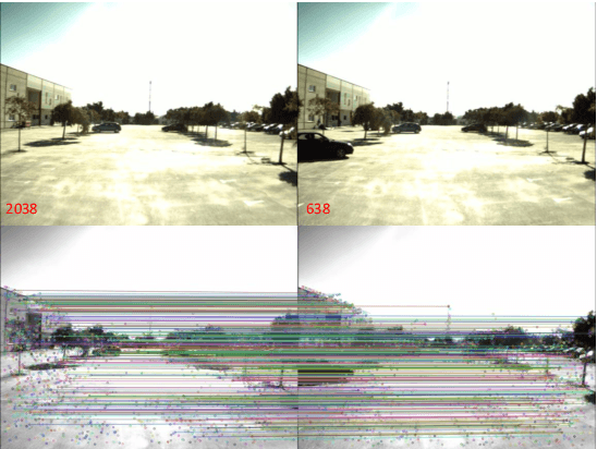 Figure 1 for Fast and Incremental Loop Closure Detection Using Proximity Graphs