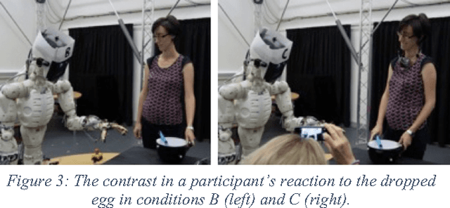 Figure 3 for Believing in BERT: Using expressive communication to enhance trust and counteract operational error in physical Human-Robot Interaction