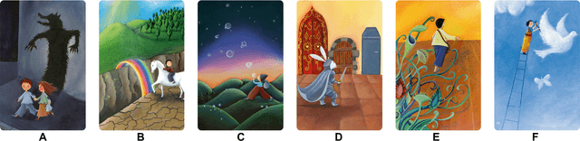 Figure 1 for Creative Captioning: An AI Grand Challenge Based on the Dixit Board Game