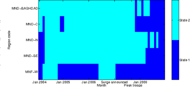 Figure 4 for On the Theory and Practice of Privacy-Preserving Bayesian Data Analysis