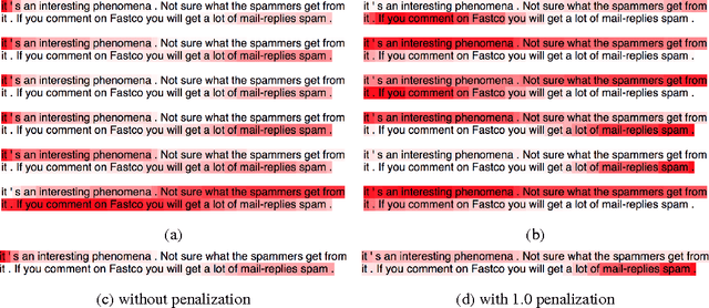 Figure 4 for A Structured Self-attentive Sentence Embedding