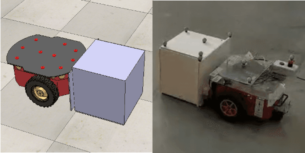 Figure 1 for Linear Time-Varying MPC for Nonprehensile Object Manipulation with a Nonholonomic Mobile Robot