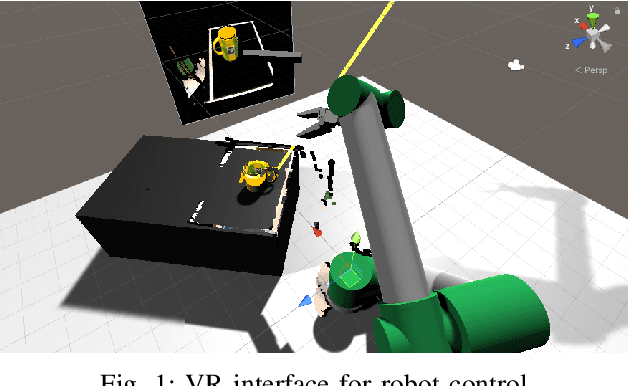 Figure 1 for Learning 6DoF Grasping Using Reward-Consistent Demonstration