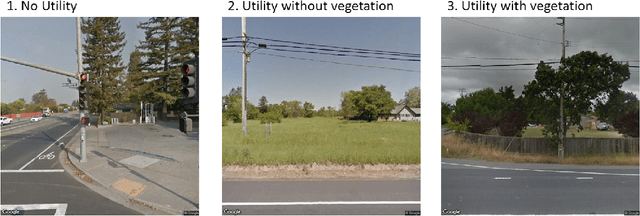 Figure 3 for Slash or burn: Power line and vegetation classification for wildfire prevention