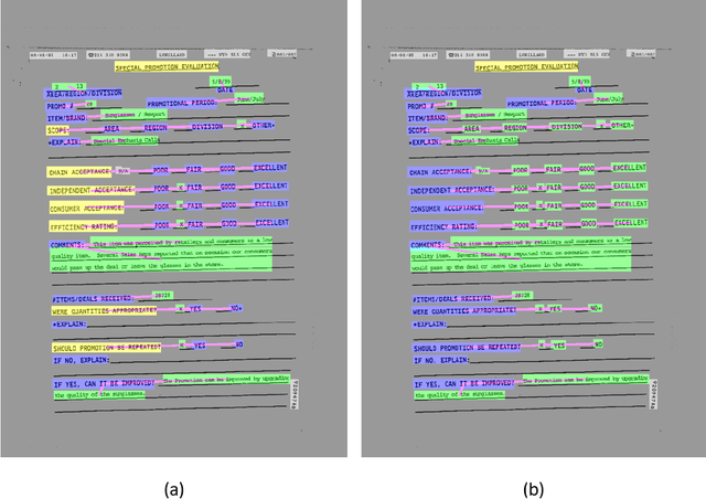 Figure 4 for Revising FUNSD dataset for key-value detection in document images