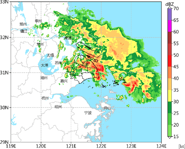 Figure 1 for Video Prediction for Precipitation Nowcasting