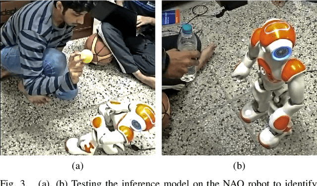 Figure 3 for Real-Time Object Detection and Recognition on Low-Compute Humanoid Robots using Deep Learning