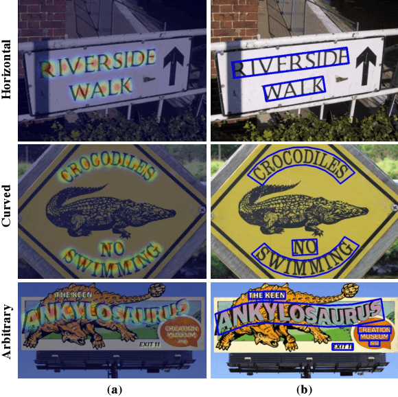 Figure 1 for Character Region Awareness for Text Detection