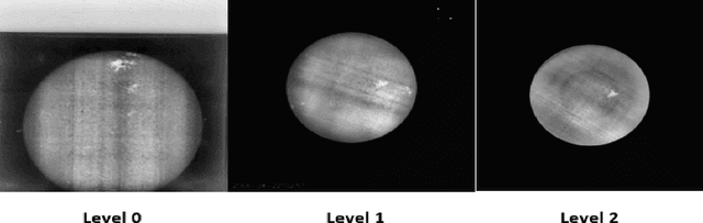 Figure 4 for An Image Processing approach to identify solar plages observed at 393.37 nm by Kodaikanal Solar Observatory