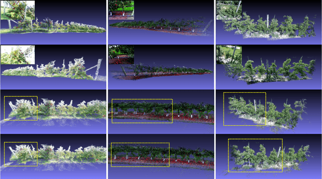 Figure 3 for Tree Morphology for Phenotyping from Semantics-Based Mapping in Orchard Environments