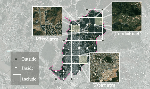 Figure 1 for Lightweight and Robust Representation of Economic Scales from Satellite Imagery