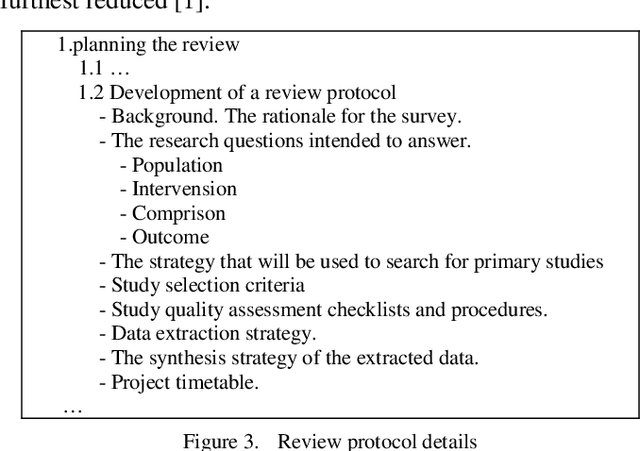 Figure 2 for Towards Evidence-Based Ontology for Supporting Systematic Literature Review