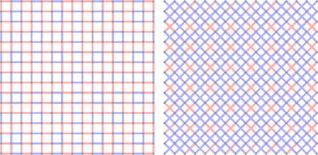 Figure 4 for Boltzmann-Machine Learning of Prior Distributions of Binarized Natural Images