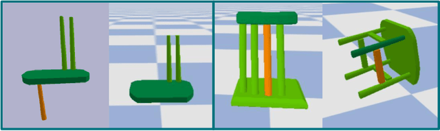 Figure 2 for RoboAssembly: Learning Generalizable Furniture Assembly Policy in a Novel Multi-robot Contact-rich Simulation Environment