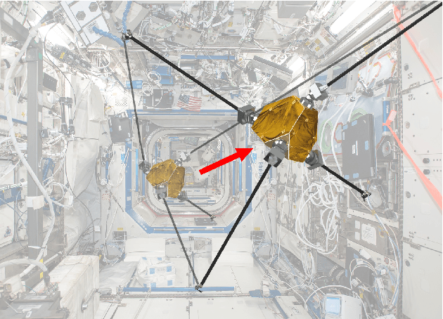 Figure 1 for ReachBot: A Small Robot for Large Mobile Manipulation Tasks