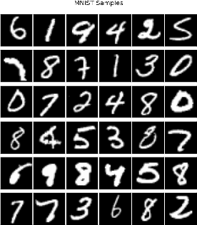 Figure 1 for Improving Siamese Networks for One Shot Learning using Kernel Based Activation functions